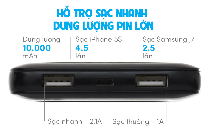 Pin sạc dự phòng Polymer 10.000 mAh eValu PA L10 Đen Pin sạc dự phòng Polymer 10.000 mAh eValu PA L10 Đen