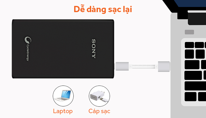 Dễ dàng sạc lại pin sạc dự phòng Polymer 8.700 mAh Sony CP-V9/BC ULA Dễ dàng sạc lại pin sạc dự phòng Polymer 8.700 mAh Sony CP-V9/BC ULA