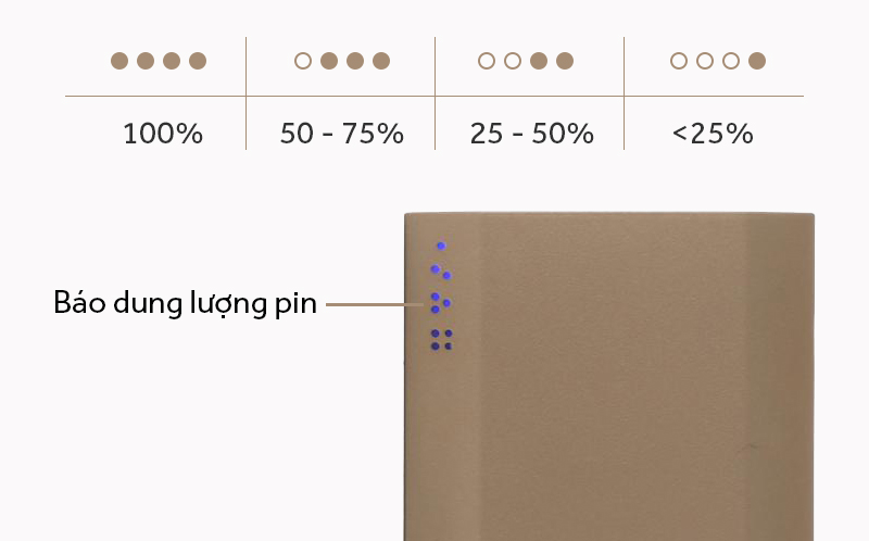 Pin sạc dự phòng 7.500 mAh eSaver LA Y323S - Các chi tiết trên pin sạc Pin sạc dự phòng 7.500 mAh eSaver LA Y323S - Các chi tiết trên pin sạc