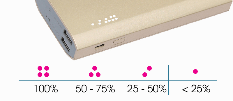 Pin sạc dự phòng 10.000 mAh eSaver LA Y325S Pin sạc dự phòng 10.000 mAh eSaver LA Y325S