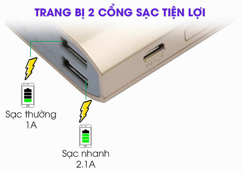 Pin sạc dự phòng 10.000 mAh eSaver LA Y325S Pin sạc dự phòng 10.000 mAh eSaver LA Y325S