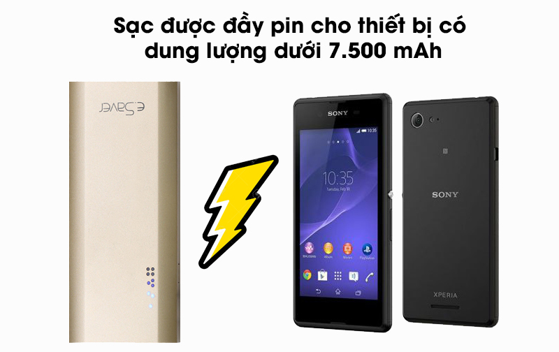 Pin sạc dự phòng 10.000 mAh eSaver LA Y325S Pin sạc dự phòng 10.000 mAh eSaver LA Y325S