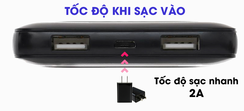 Pin sạc dự phòng Polymer 10000mAh eValu PA L10S Pin sạc dự phòng Polymer 10000mAh eValu PA L10S