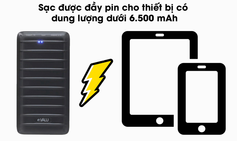 Pin sạc dự phòng Polymer 10000mAh eValu PA L10S Pin sạc dự phòng Polymer 10000mAh eValu PA L10S