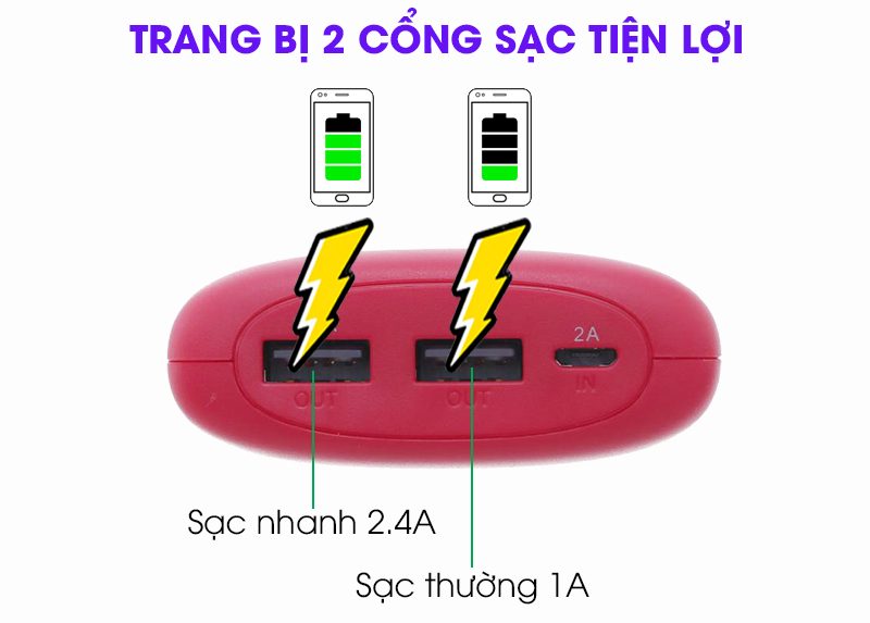 Pin sạc dự phòng 7500mAh eSaver LJ JP133 Pin sạc dự phòng 7500mAh eSaver LJ JP133
