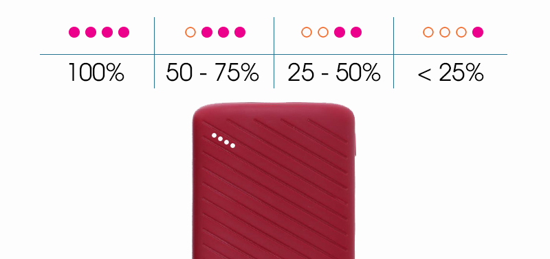 Pin sạc dự phòng 7500mAh eSaver LJ JP133 Pin sạc dự phòng 7500mAh eSaver LJ JP133