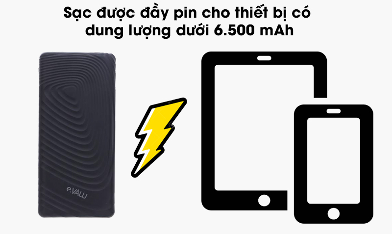 Pin sạc dự phòng Polymer 10.000 mAh eValu Amor 10S Pin sạc dự phòng Polymer 10.000 mAh eValu Amor 10S