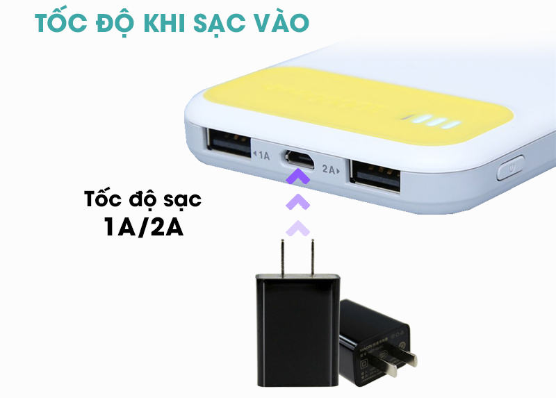 Pin sạc dự phòng Polymer 10.000 mAh eSaver PJ JP62S Pin sạc dự phòng Polymer 10.000 mAh eSaver PJ JP62S