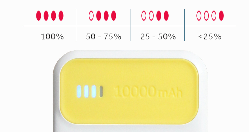 Pin sạc dự phòng Polymer 10.000 mAh eSaver PJ JP62S Pin sạc dự phòng Polymer 10.000 mAh eSaver PJ JP62S
