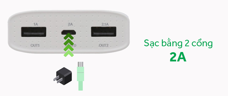 Pin sạc dự phòng 7.500 mAh eSaver Safari 3S Pin sạc dự phòng 7.500 mAh eSaver Safari 3S