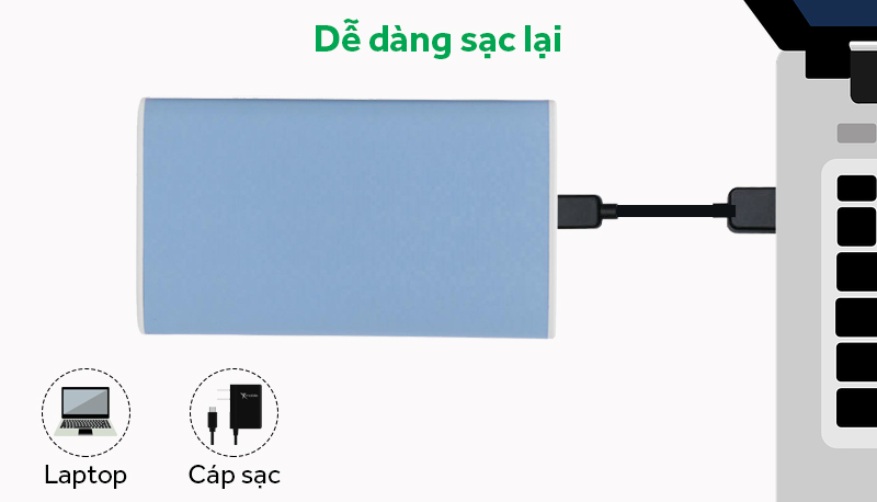 Pin sạc dự phòng 7.500 mAh eSaver Safari 3S Pin sạc dự phòng 7.500 mAh eSaver Safari 3S