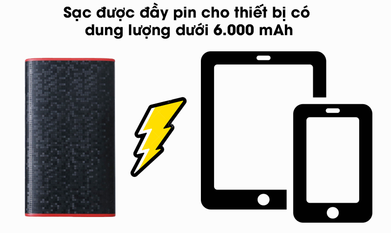 Pin sạc dự phòng 7500mah eSaver Safari 3S Pin sạc dự phòng 7500mah eSaver Safari 3S