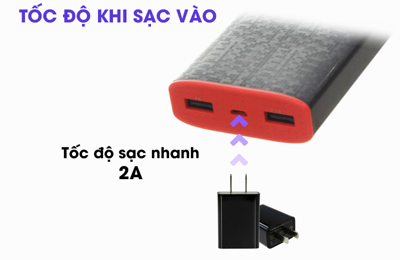 Pin sạc dự phòng 7500mah eSaver Safari 3S Pin sạc dự phòng 7500mah eSaver Safari 3S
