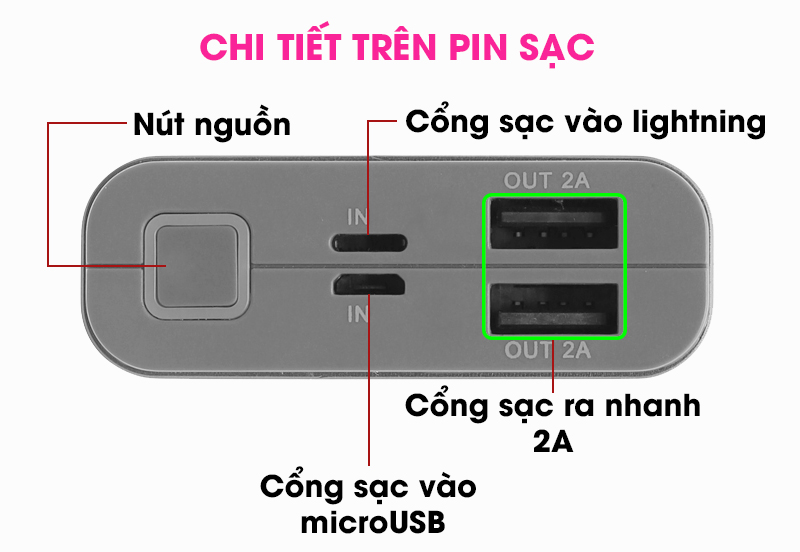 Pin sạc dự phòng 10000mAh Lightning Xmobile LJ JP90S Nhôm Xám