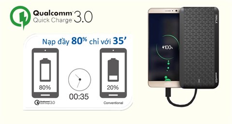 Sạc dự phòng iWALK UBT12000X 12000mAh Đỏ