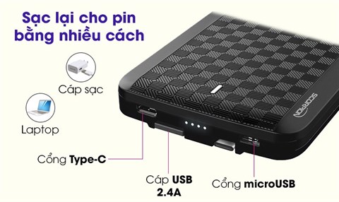 Sạc dự phòng iWALK UBT12000X 12000mAh Đỏ