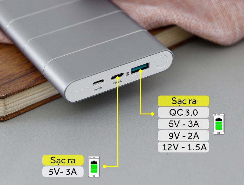 Các cổng sạc trên Pin sạc dự phòng Polymer 10.000 mAh QC 3.0 eValu PA F1 Air Nhôm Bạc