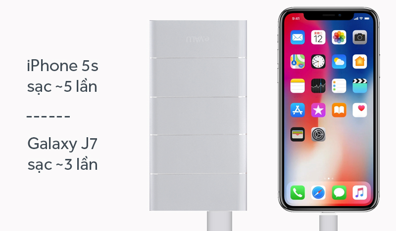 Pin sạc dự phòng Polymer 10.000 mAh QC 3.0 eValu PA F1 Air Nhôm Bạc