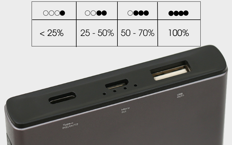 Pin sạc dự phòng Polymer 10.000 mAh Xmobile Atela 10 Nhôm Xám có đèn Led hiển thị dung lượng pin