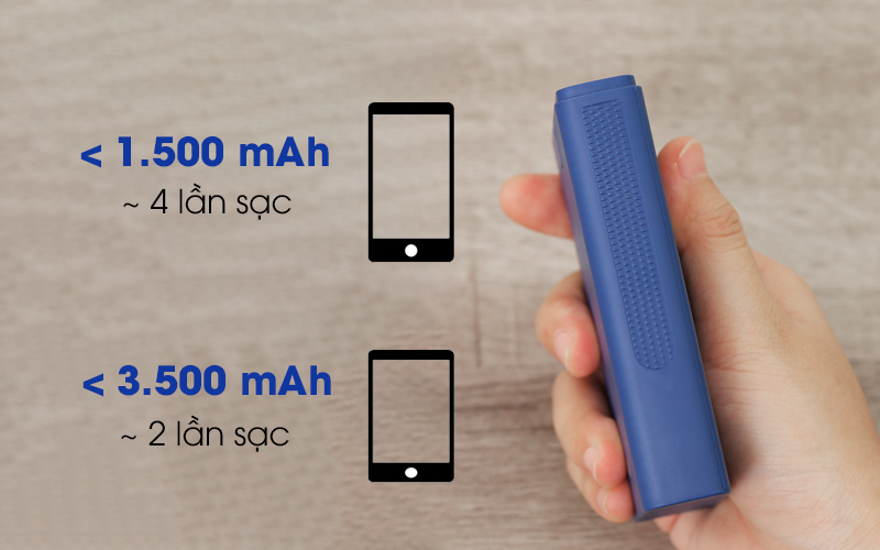 Pin sạc dự phòng 10.000 mAh AVA DS629-WB Xanh Navy sạc được nhiều lần cho một thiết bị Pin sạc dự phòng 10.000 mAh AVA DS629-WB Xanh Navy sạc được nhiều lần cho một thiết bị