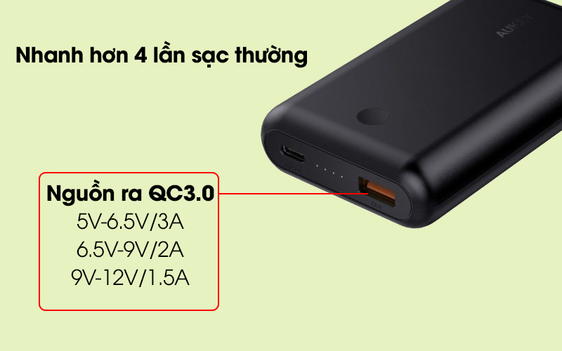 Pin sạc dự phòng 10.050 mAh Type-C PD QC3.0 Aukey PB-XD10 Đen cho phép sạc pin nhanh chóng