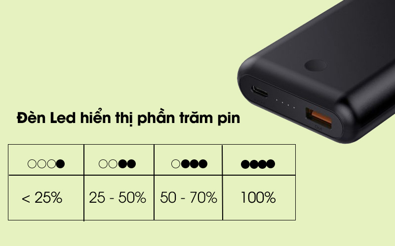 Pin sạc dự phòng 10.050 mAh Type-C PD QC3.0 Aukey PB-XD10 Đen cò đèn Led tiện ích