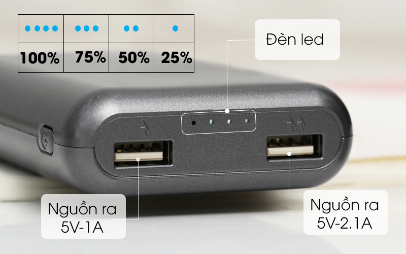 Sử dụng 2 cổng nguồn ra USB có thể sạc 2 thiết bị cùng lúc - Pin sạc dự phòng 7500mAh AVA LA 10K-1