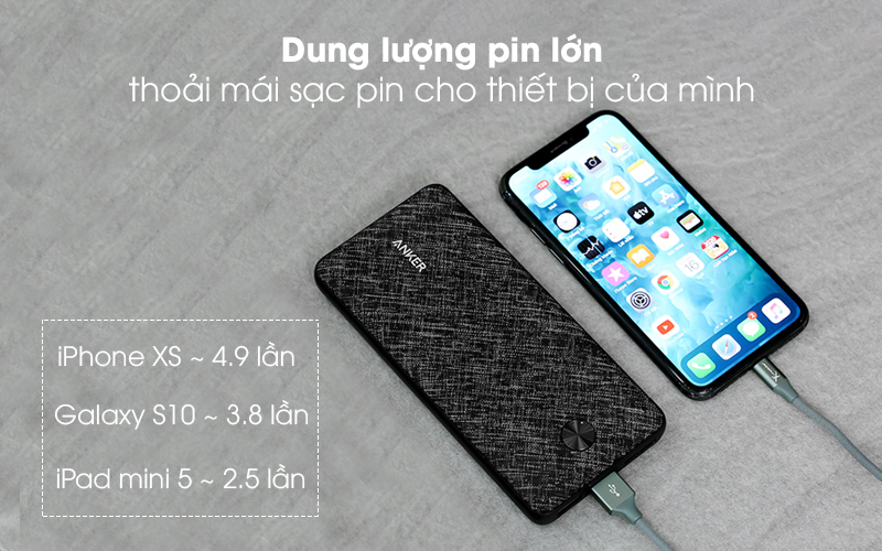 Dung lượng pin lớn thoải mái sạc pin cho thiết bị của mình - Pin sạc dự phòng Polymer 20.000mAh Type C Anker PowerCore Metro Essential A1268 Đen