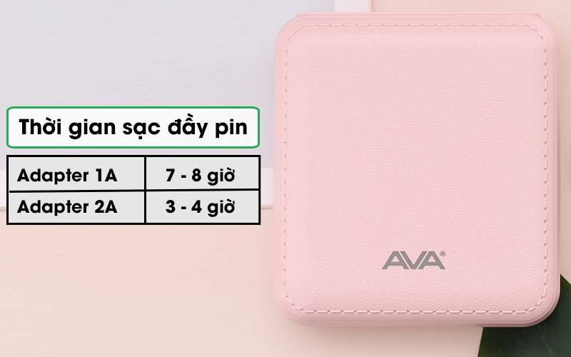 Pin sạc dự phòng 7500mAh AVA DS004 - Thời gian sạc đầy pin lại