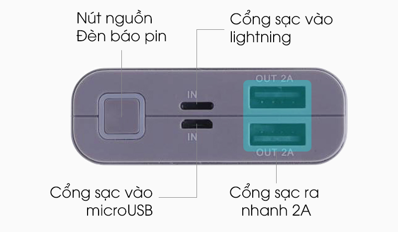 Pin sạc dự phòng 10000mAh Xmobile LJ JP90 - Các cổng kết nối trên pin sạc dự phòng