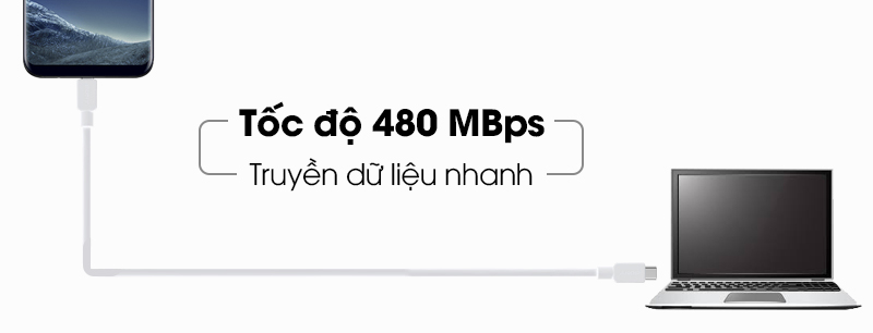 Dây cáp chính hãng của Sony Type C CP-CC100 - Giúp truyền dữ liệu nhanh hơn qua lại giữa điện thoại và laptop