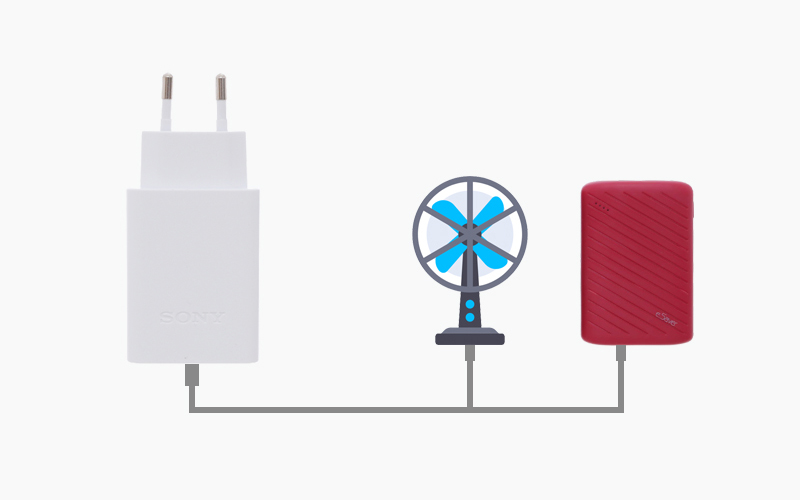 Sạc được nhiều phụ kiện khác nhau - Bộ Adapter sạc 2.1A kèm Cáp Type C 1.5m Sony CP-AD2A Sạc được nhiều phụ kiện khác nhau - Bộ Adapter sạc 2.1A kèm Cáp Type C 1.5m Sony CP-AD2A