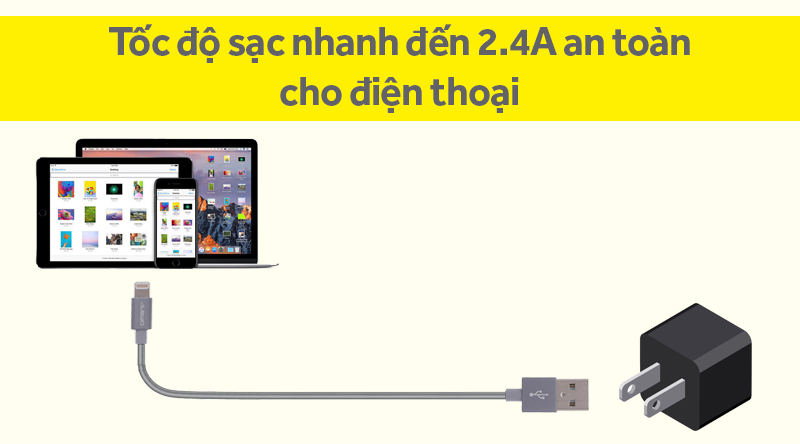 Cáp Lightning MFI 1 m Omars OM03W Xám