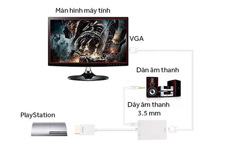 Bộ chuyển HDMI sang VGA/ 3.5mm/ Micro USB Prolink MP299A | vuivui.com