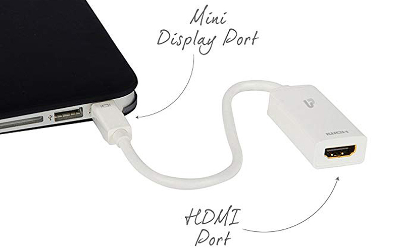 Bộ chuyển MiniDisplayport sang HDMI Prolink MP352 | vuivui.com
