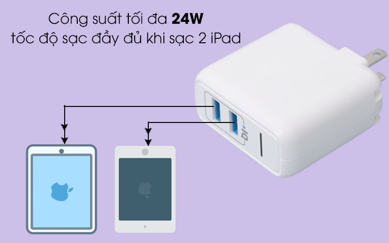 Adapter sạc 2 cổng 2.4A Anker A2023 trắng sạc nhanh với công suất 24W