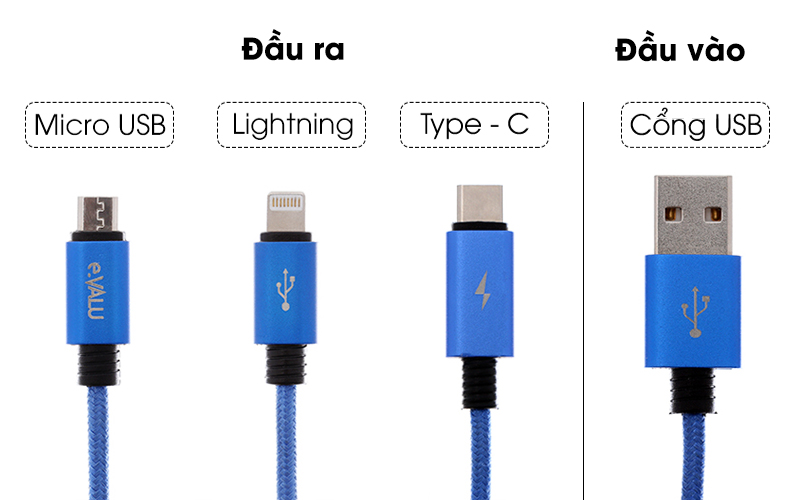Cáp sạc chuẩn 3 đầu khác nhau - Cáp 3 đầu Lightning Type C Micro 1m eValu Spanker B Xanh Dương Cáp sạc chuẩn 3 đầu khác nhau - Cáp 3 đầu Lightning Type C Micro 1m eValu Spanker B Xanh Dương