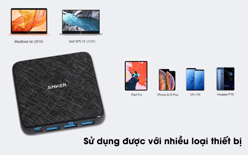 Adapter sạc 4 cổng USB Type C PD 65W Anker PowerPort Atom III Slim A2045 Đen - Dùng được nhiều loại thiết bị