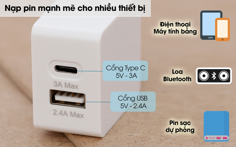 Adapter Sạc 2 cổng USB 2.4A Type C 3A Xmobile DS165X Trắng - Tốc độ sạc mạnh mẽ qua 2 cổng Type C 5V - 3A và cổng USB 5V - 2.4A