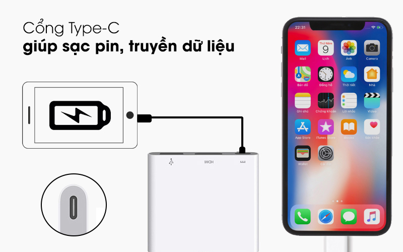 Cổng Type-C hỗ trợ sạc pin, truyền dữ liệu - Adapter chuyển đổi Type-C MacBook MJ1K2