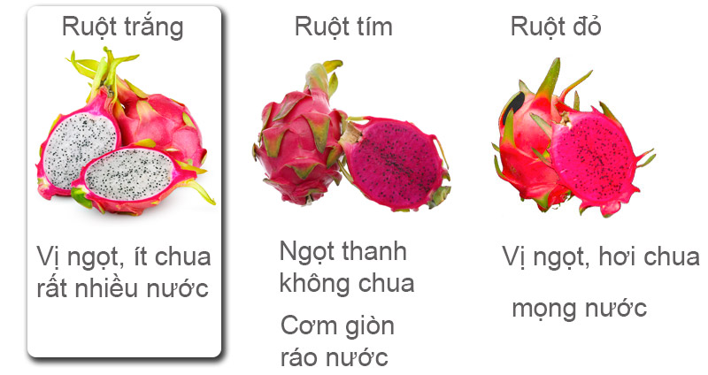 thanh long ruột trắng