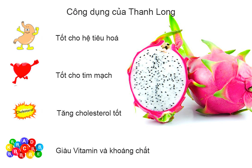 thanh long ruột trắng