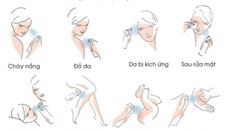 xịt khoáng là gì