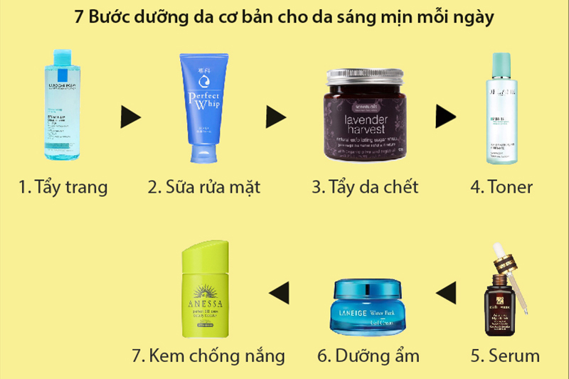cách dưỡng da cơ bản