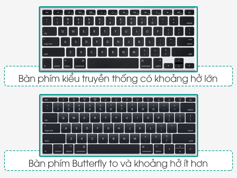 Miếng lót bàn phím Mac 12
