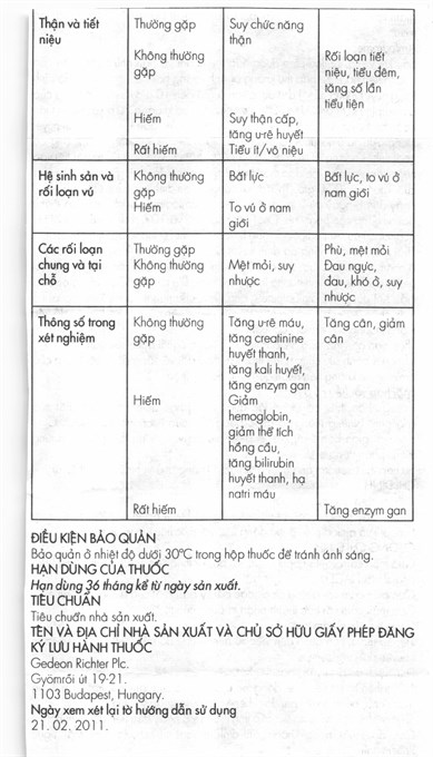 Lisonorm 5mg/10mg trị tăng huyết áp (3 vỉ x 10 viên) - 10