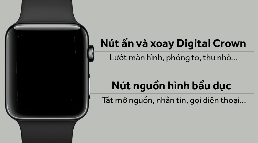 Đồng hồ thông minh Apple Watch S3 GPS, 42mm viền nhôm, dây cao su màu đen