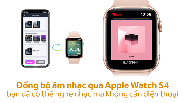 Apple Watch S4 GPS 40mm Viền Nhôm dây cao su