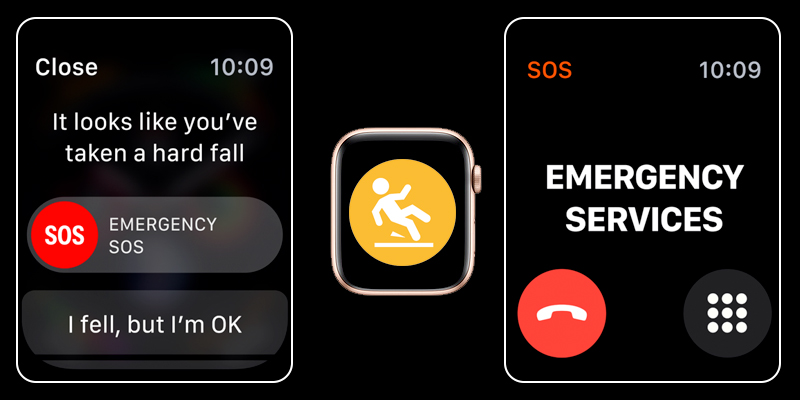 Apple Watch S4 GPS 40mm (MU692VN/A) - cảm biến té ngã