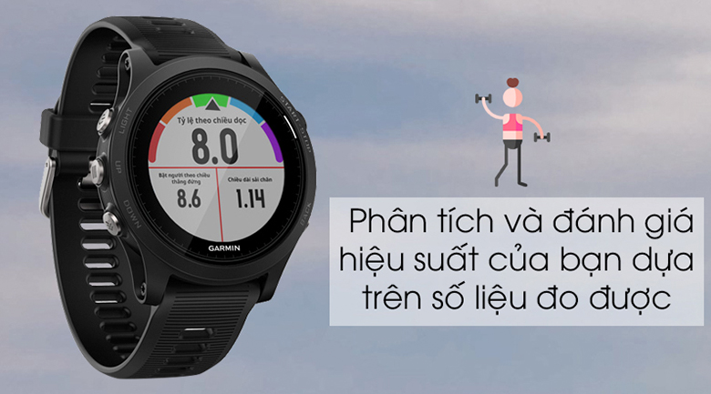 Đồng hồ thông minh Garmin Forerunner 935